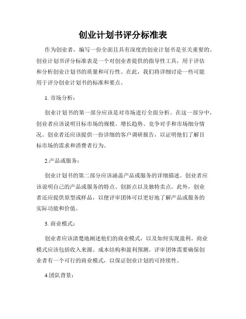 创业计划书评分标准表