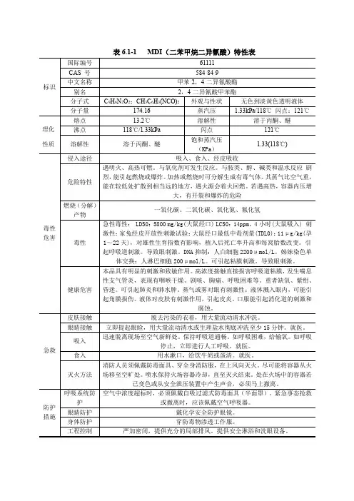 MDI(二苯甲烷二异氰酸)特性表