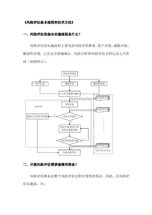 7风险评估基本流程和技术方法