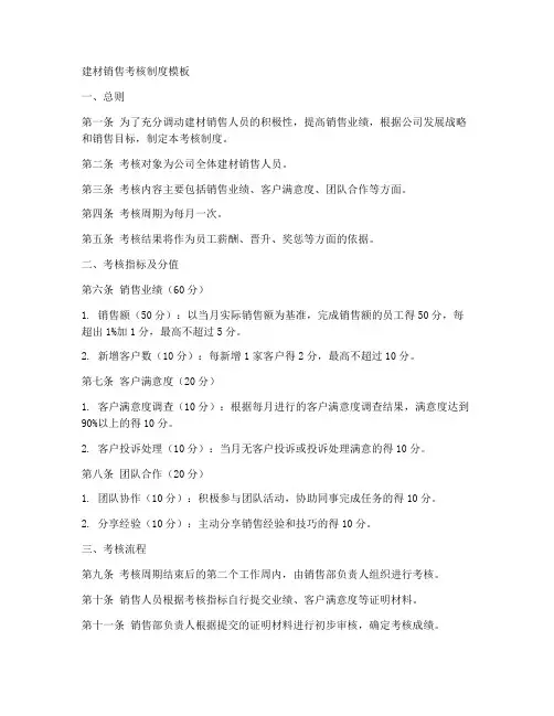 建材销售考核制度模板