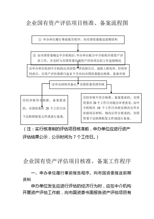 企业国有资产评估项目核准(备案)流程图及工作程序