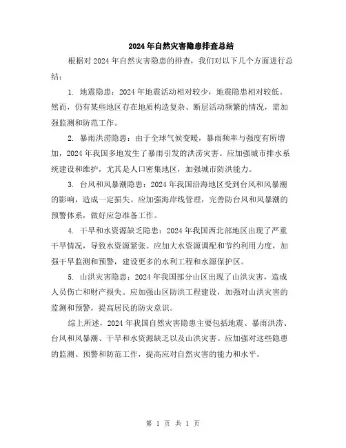 2024年自然灾害隐患排查总结