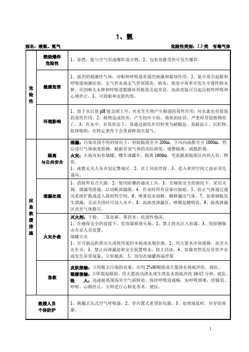 危险化学品应急救援指南