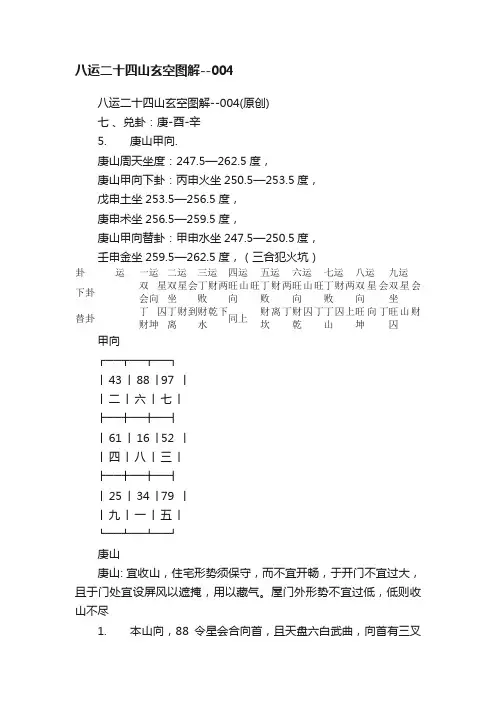 八运二十四山玄空图解--004