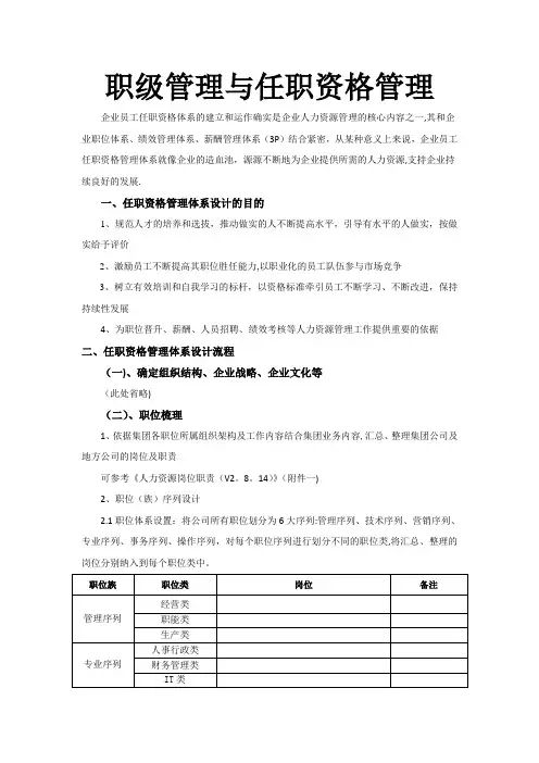 职级管理与岗位任职资格管理