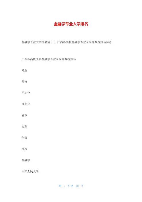 金融学专业大学排名