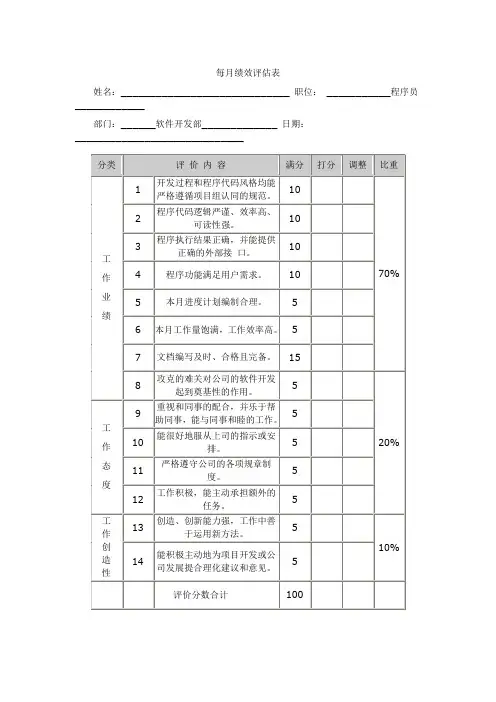 项目考核表