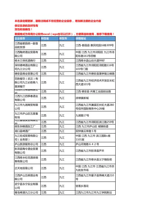 2020新版江西九江酒类企业公司名录名单黄页联系方式大全84家
