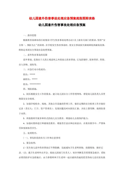 2021年最新幼儿园意外伤害事故处理应急预案流程图附表格