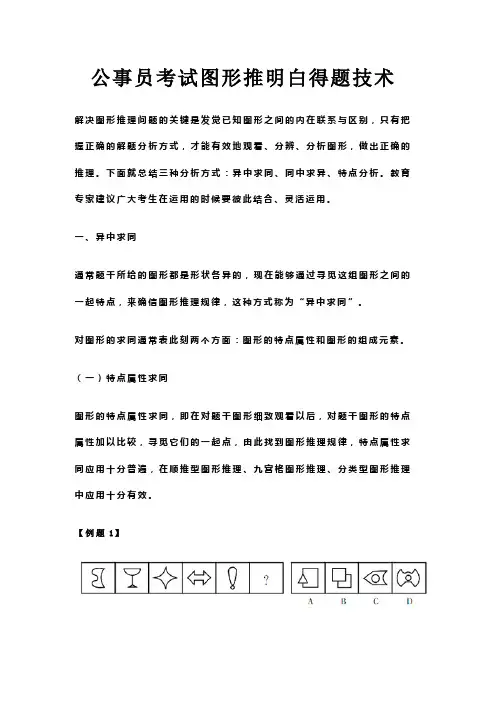 公务员考试图形推明白得题技术
