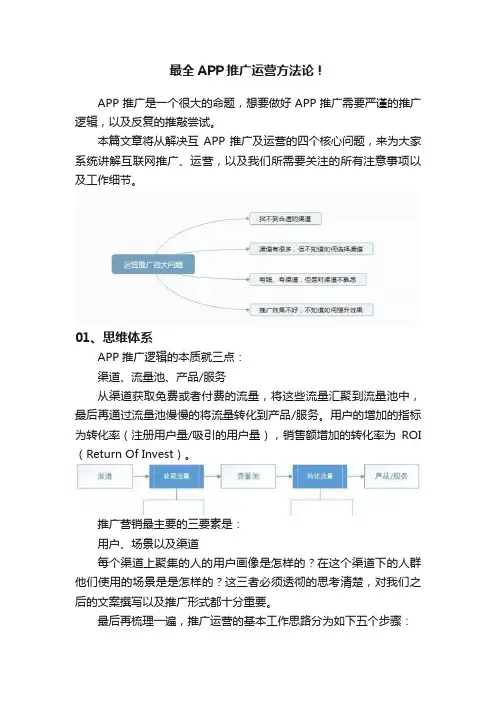 最全APP推广运营方法论！