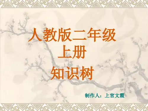 人教版二年级数学上册知识树.