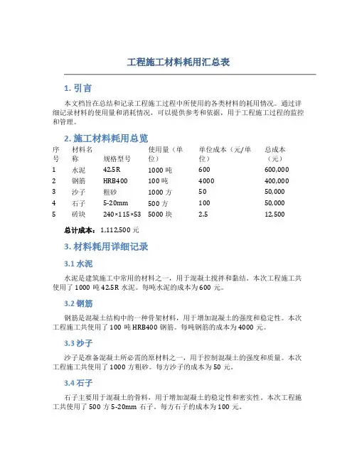工程施工材料耗用汇总表