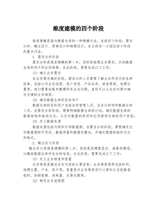 维度建模的四个阶段