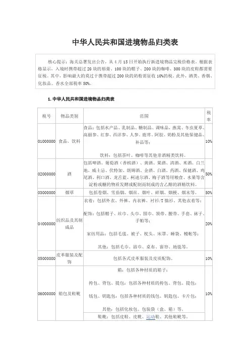 中华人民共和国进境物品归类表43022