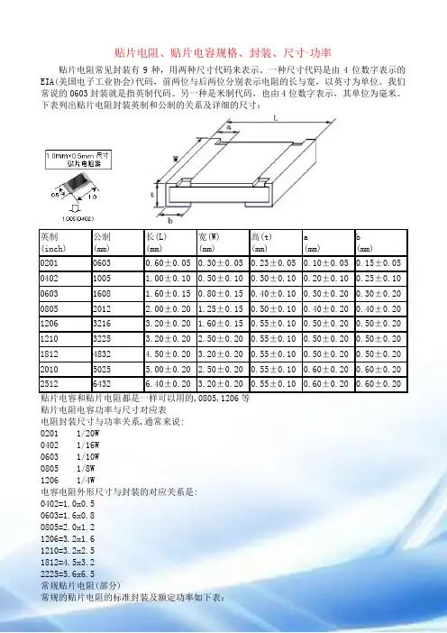 贴片电阻、贴片电容规格、封装、尺寸