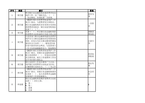 中国银行业协会“保护消费者权益知识竞赛”题库