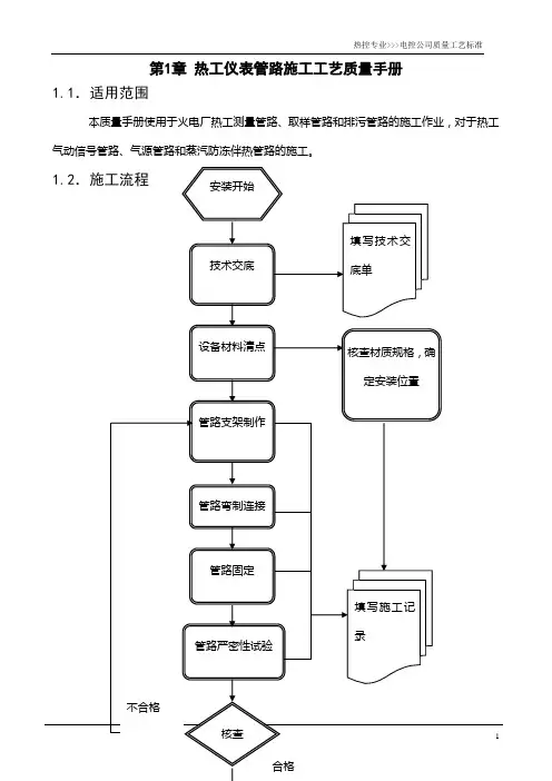 热工仪表管路施工质量工艺标准