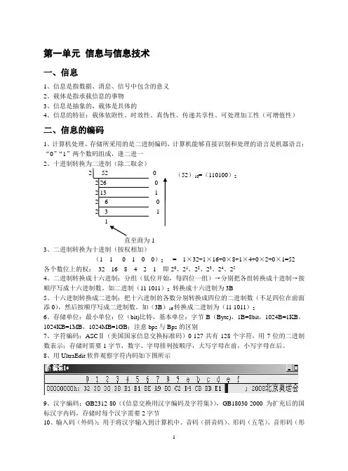 信息技术高考识记知识汇总