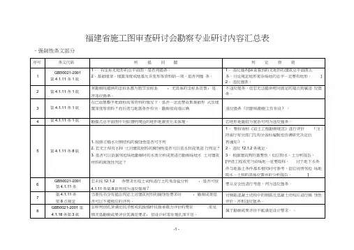 福建施工图审查研讨会纪要-福建勘察设计协会