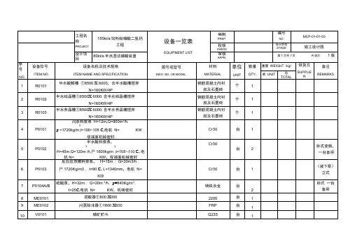 湿法磷酸工艺设备一览表.doc