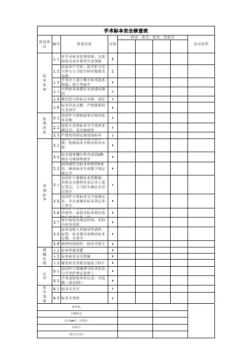 2024年手术标本安全核查表