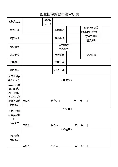 创业担保贷款申请审核表【模板】