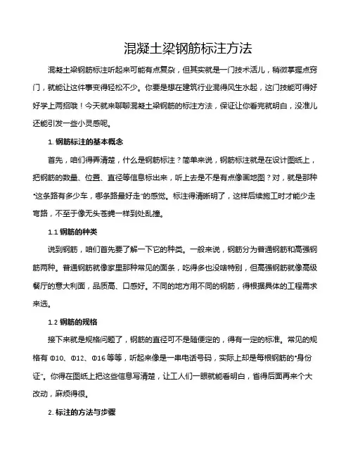 混凝土梁钢筋标注方法