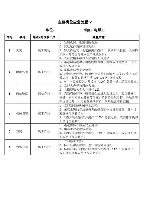 电焊工、电工、起重工应急处置卡