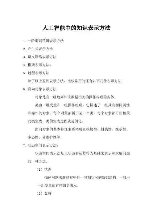 人工智能中的知识表示方法