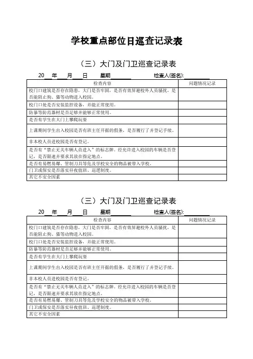 3大门及门卫巡查记录表