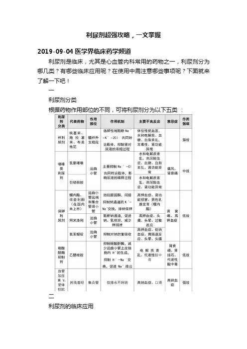 利尿剂超强攻略，一文掌握