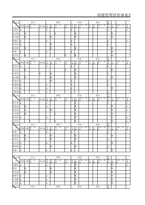 班级管理体系评价表 (9月 28日)
