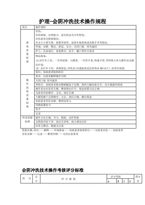护理-会阴冲洗技术操作规程