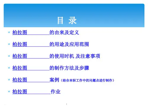 柏拉图培训-文档资料