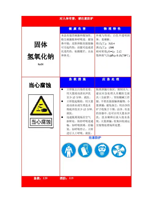 氢氧化钠危害告知卡