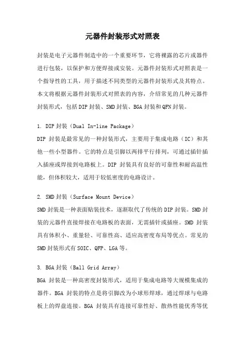 元器件封装形式对照表