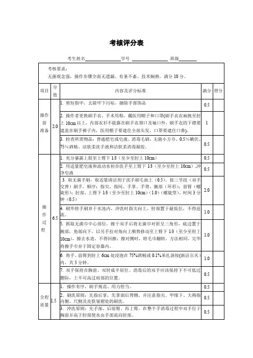 手术刷手法的考核评分表