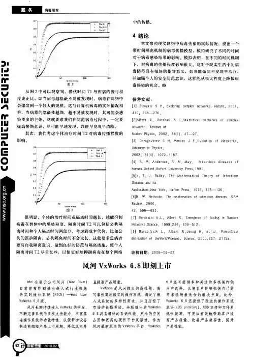 风河VxWorks 6.8即刻上市