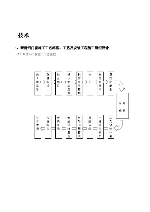 断桥窗安装施工组织设计