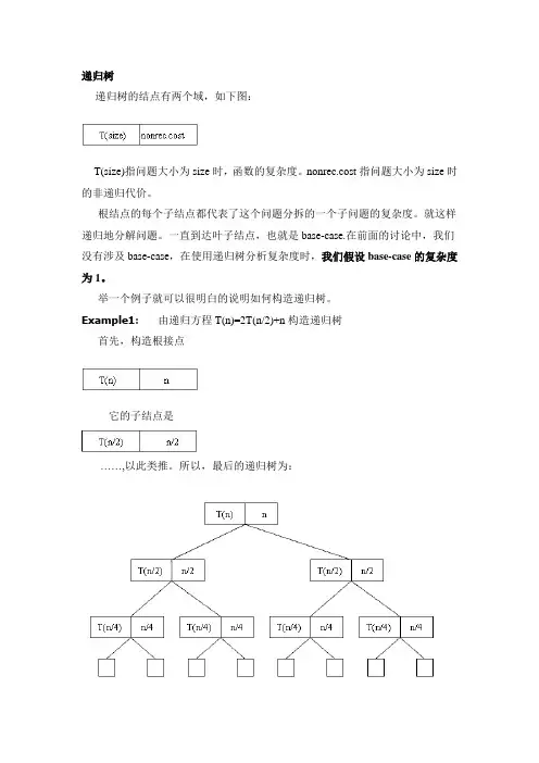 MATLAB递归算法,附程序