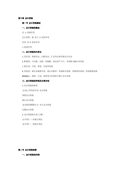 《会计基础》重点讲义汇总：第十章 会计档案.doc