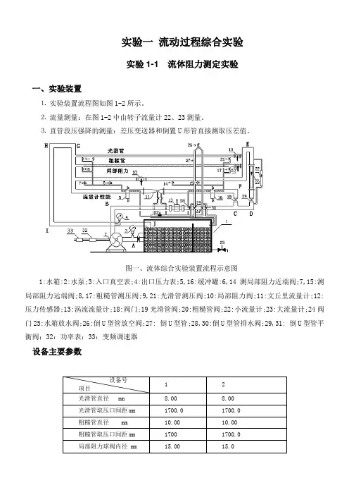 化工原理实验-——液体流动,、离心泵