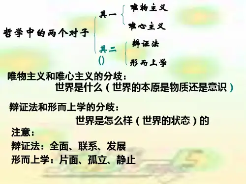 31真正的哲学都是自己时代精神上的精华PPT课件