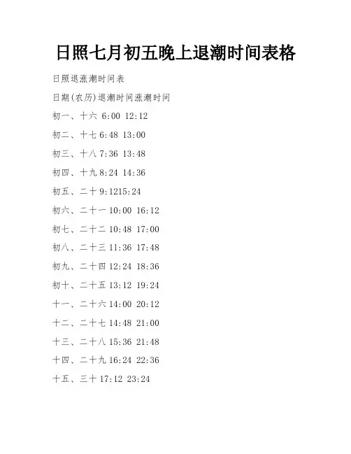 日照七月初五晚上退潮时间表格