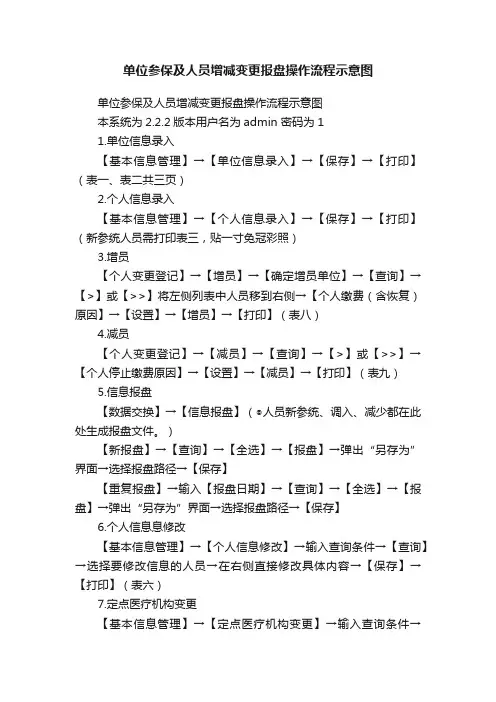 单位参保及人员增减变更报盘操作流程示意图
