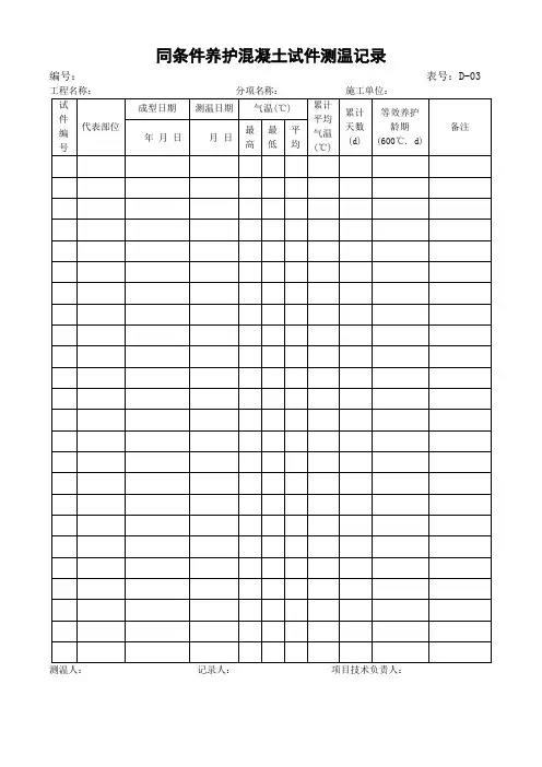 同条件养护混凝土试件测温记录