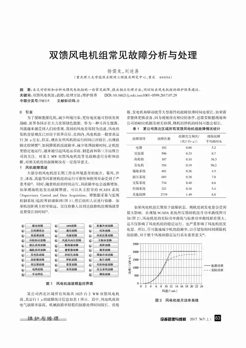 双馈风电机组常见故障分析与处理