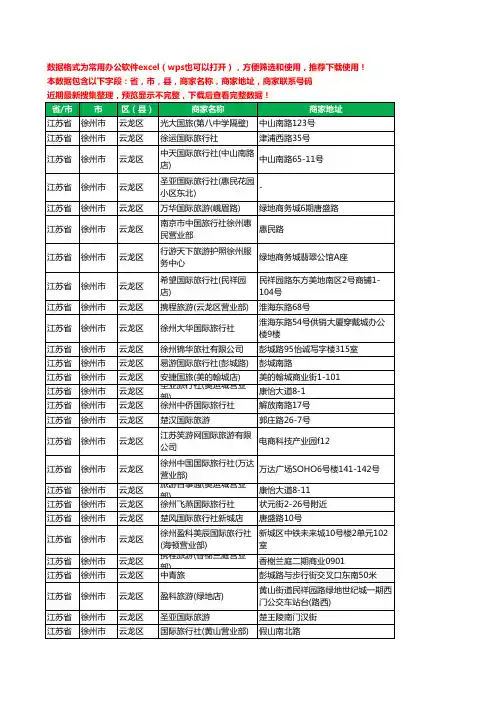 2020新版江苏省徐州市云龙区旅行社工商企业公司商家名录名单联系电话号码地址大全57家
