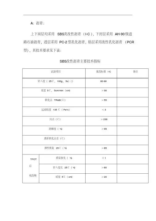 沥青技术指标